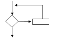 What type of structure is this?