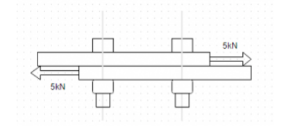 Refer to fig.
Two plates are fastened by means of two bolts. 
The yield strength of bolt is 400N/mm² and factor of safety is 4. 
Determine the permissible shear stress in the bolts.