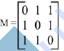 Consider the graph M with 3 vertices. Its adjacency matrix is shown below. Which of the following is true?